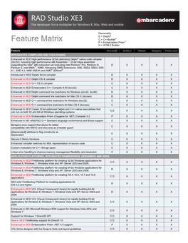 RAD Studio XE3 Feature Matrix