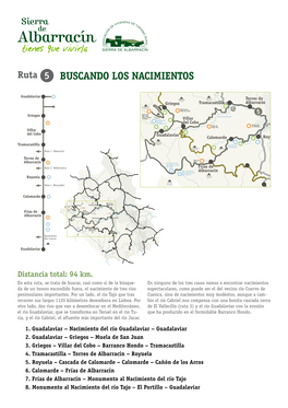 Nacimiento Del Río Guadalaviar – Guadalaviar 2