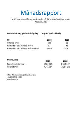 Månadsrapport MMS Sammansta Llning Av Tittandet Pa TV Och Onlinevideo Under Augusti 2020