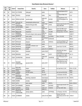 Known Bioactive Library: Microsource Discovery 1