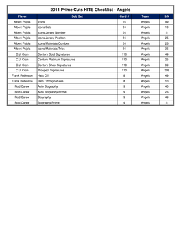 2011 Prime Cuts HITS Checklist - Angels