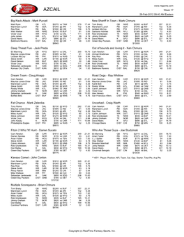 Final Rosters