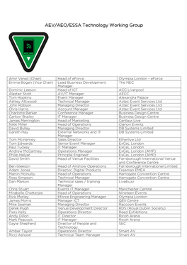 AEV/AEO/ESSA Technology Working Group