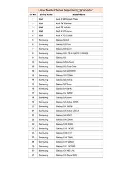 List of Mobile Phones Supported OTG Function*