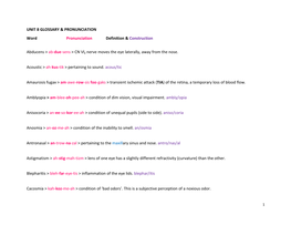 UNIT 8 GLOSSARY & PRONUNCIATION Word