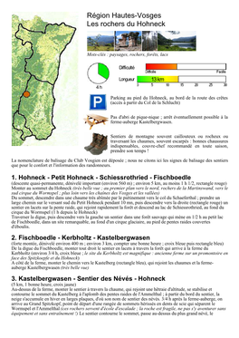 Région Hautes-Vosges Les Rochers Du Hohneck