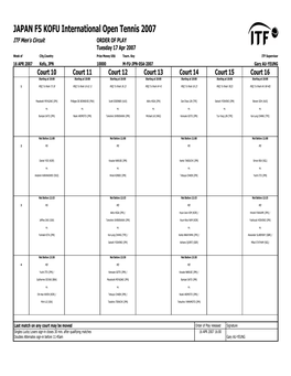 ITF Tournament Planner