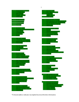 1 *Coloured Address Indicates Incomplete/Incorrect/Obsolete