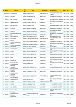 MHC PANEL LISTING JAN 2020.Xlsx