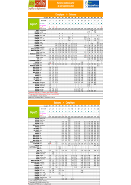 Copie De Ligne 25 Soissons Compiegne 2020 2021