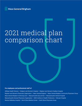 2021 Medical Plan Comparison Chart