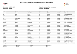 UEFA European Women's Championship Player List