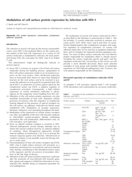 Modulation of Cell Surface Protein Expression by Infection with HIV-1 C Speth and MP Dierich