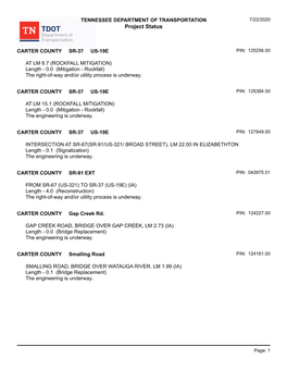 Project Status No Projects Under Development in Carter County