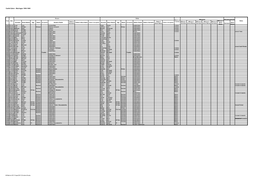 Castle Eaton - Marriages 1800-1849