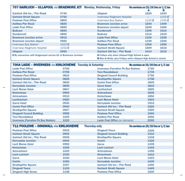 Download Timetable