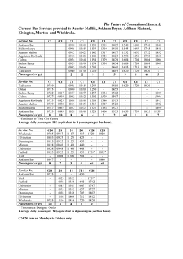 The Future of Connexions (Annex A) Current Bus Services Provided to Acaster Malbis, Askham Bryan, Askham Richard, Elvington, Murton and Wheldrake
