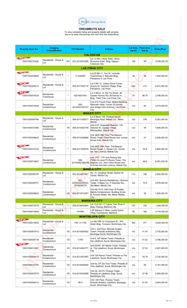 DREAMBUYS SALE to View Complete Listing and Property Details with Pictures, Log on to and Click the Dreambuys