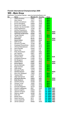 WD - Main Draw Badminton Tournament Planner - No