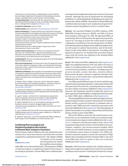 Combining Pharmacological and Nonpharmacological Interventions