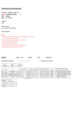 Past Performance of the Nominated Horses