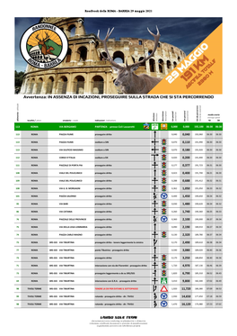 Roadbook Della ROMA - BARREA 29 Maggio 2021