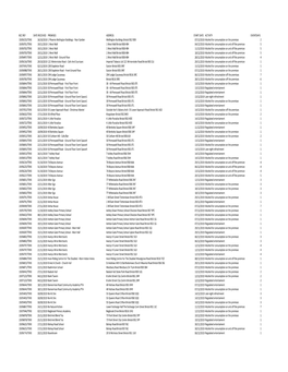 Tens Monthly Register 05.12.19