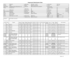 Ampersand Cable System Order