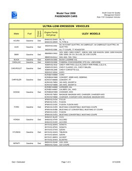 Model Year 2008 PASSENGER CARS ULEV MODELS ULTRA-LOW