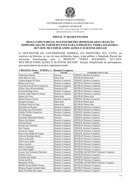 Edital Nº 86/Gr/Uffs/2018 Resultado Parcial Das Inscrições Homologadas Seleção Simplificada De Participantes Para O Projeto