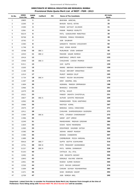 Provisional State Quota Merit List of NEET - PGM - 2013