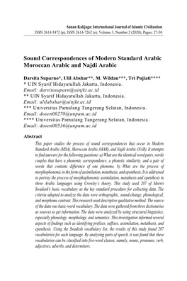 Sound Correspondences of Modern Standard Arabic Moroccan Arabic and Najdi Arabic