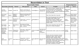 Bauernläden in Tirol Bauernladen-Daten Ansprechperson Bauernladen Ortschaft Standort Öffnungszeiten E-Mail Internet Produkte Name Tel.-Nr