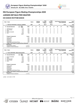 ISU European Figure Skating Championships 2020 JUDGES DETAILS PER SKATER ICE DANCE RHYTHM DANCE