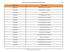 Services That Have Paid Soundexchange Through Q3 2013 10/15/2013