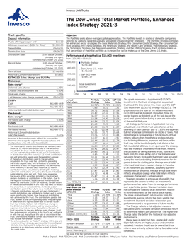 The Dow Jones Total Market Portfolio, Enhanced Index Strategy 2021-3