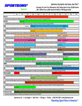 2015 Sportrons Media Planning Guide.Xlsx