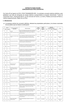 Extracto Publicación Concesion Eléctrica Definitiva