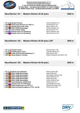 Race/Rennen 101 : Masters-Women 30-39 Years 2000 M