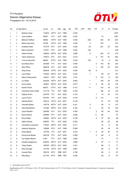 Damen Allgemeine Klasse Freigegeben Am: 04.12.2019