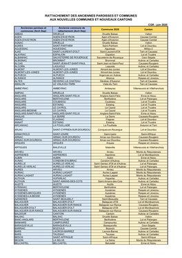 Rattachement Des Anciennes Paroisses Et Communes Aux