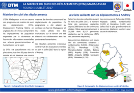 Les Faits Saillants Sur Les Déplacements À Androy LA