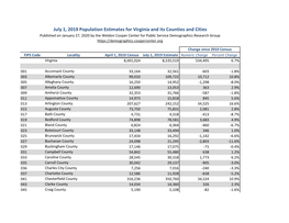 July 1, 2019 Population Estimates for Virginia and Its Counties and Cities