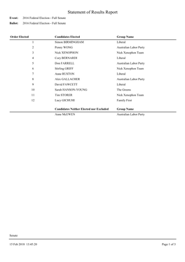 Statement of Results Report Event: 2016 Federal Election - Full Senate Ballot: 2016 Federal Election - Full Senate