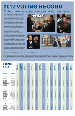 Legislative Voting Record