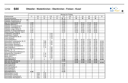 644: Ottweiler – Niederkirchen – Oberkirchen – Freisen