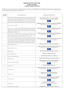 OBWIESZCZENIE Burmistrza Olesna Z Dnia 29 Sierpnia 2019 Roku