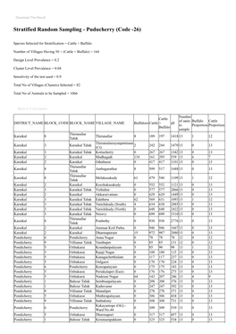 Stratified Random Sampling - Puducherry (Code -26)