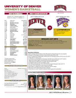 University of Denver Women's Basketball