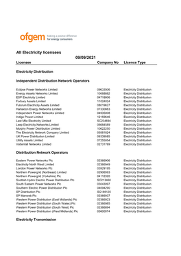 List of All Electricity Licensees Including Suppliers